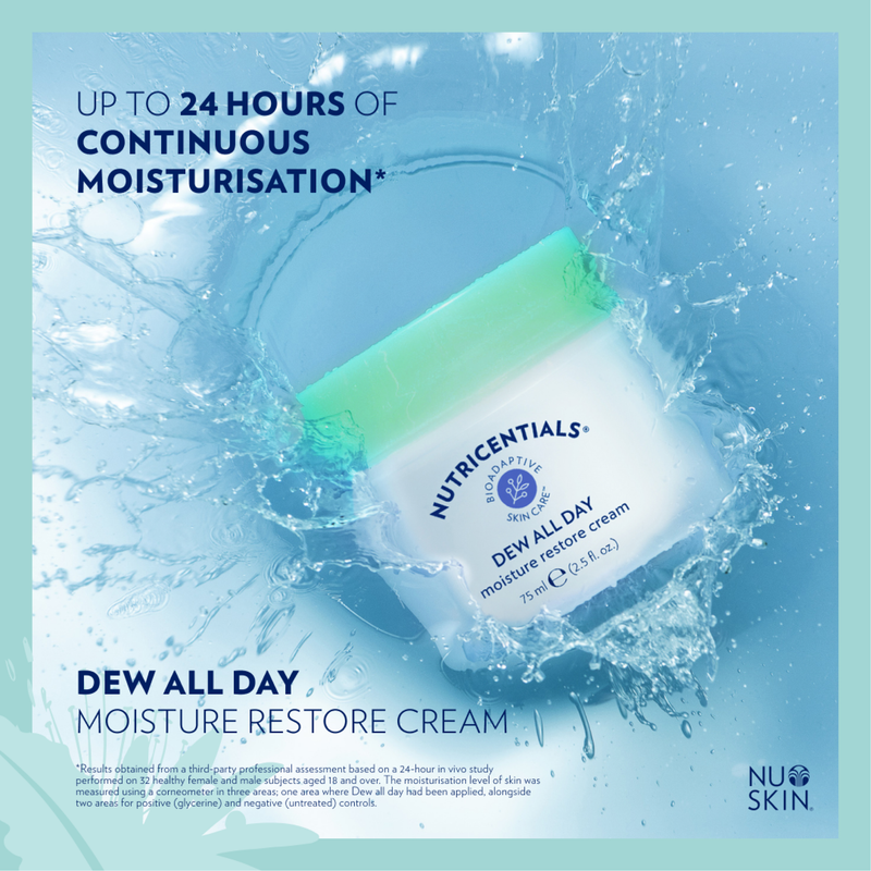 Nutricentials Dew All Day Moisture Restore Cream